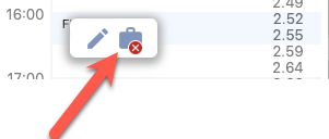 Delete activity icon