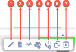 Duty control bar on fatigue chart