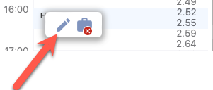 Edit activity icon