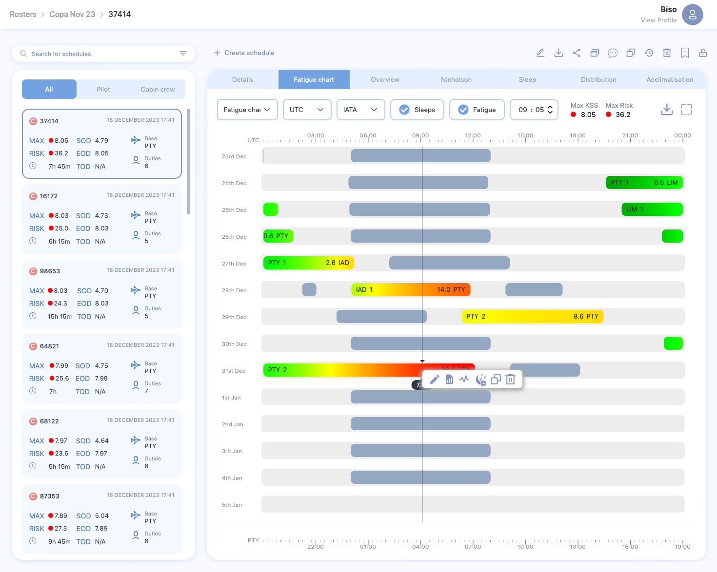 Schedules screen